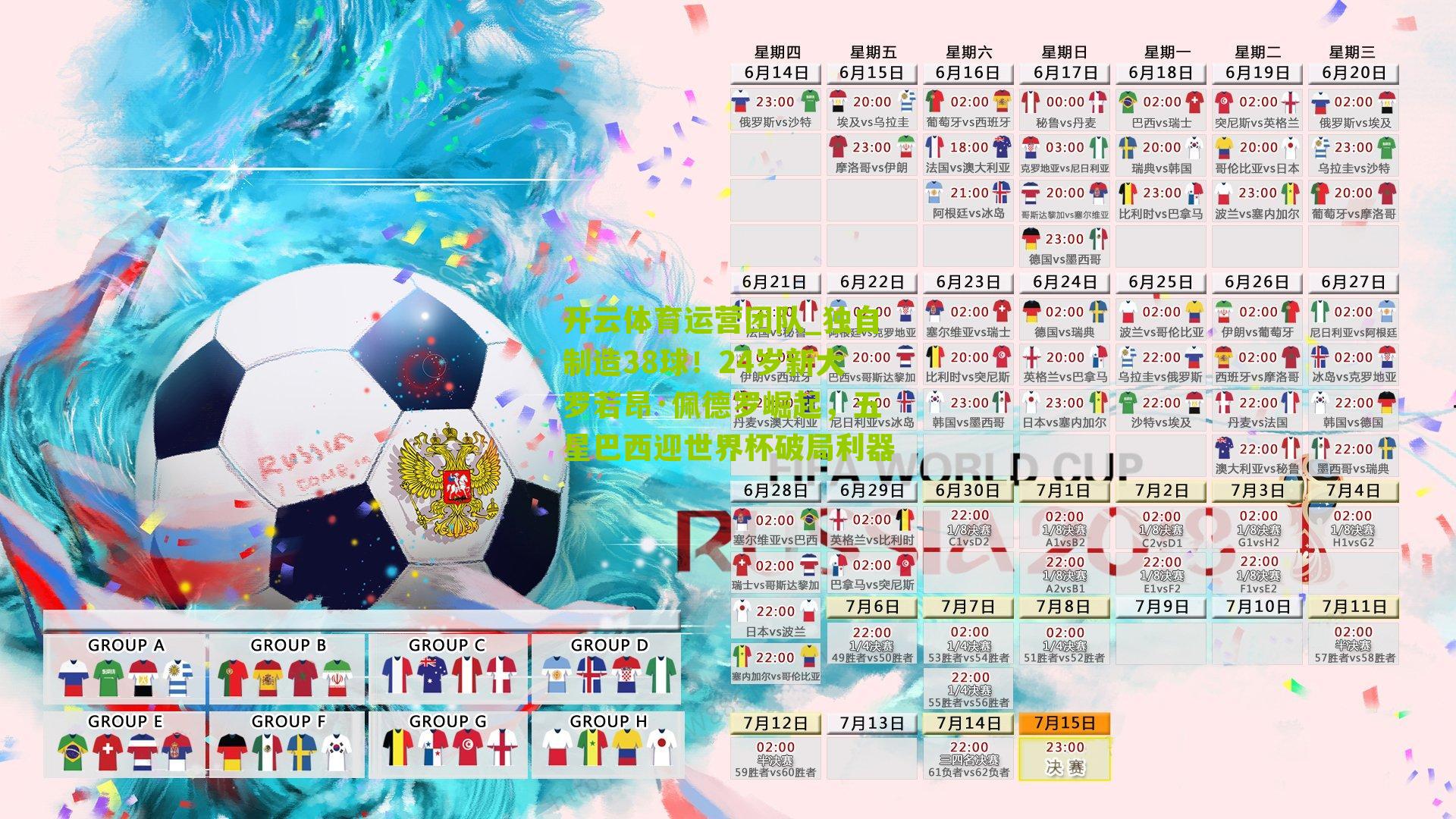 独自制造38球！24岁新大罗若昂·佩德罗崛起，五星巴西迎世界杯破局利器